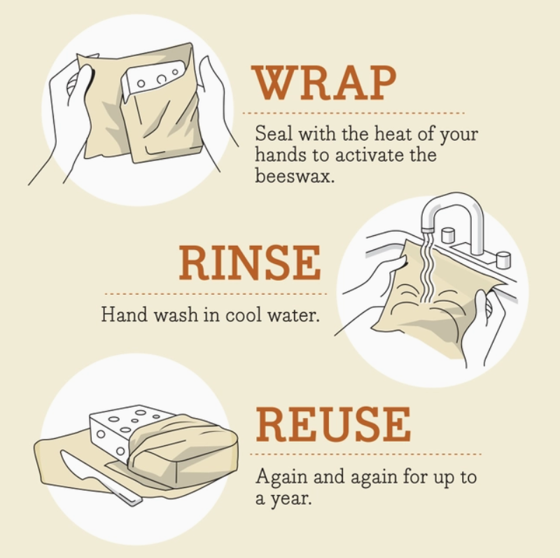 Bee's Wrap - Bees Wrap Large Reusable Beeswax Wrap - Honeycomb Print