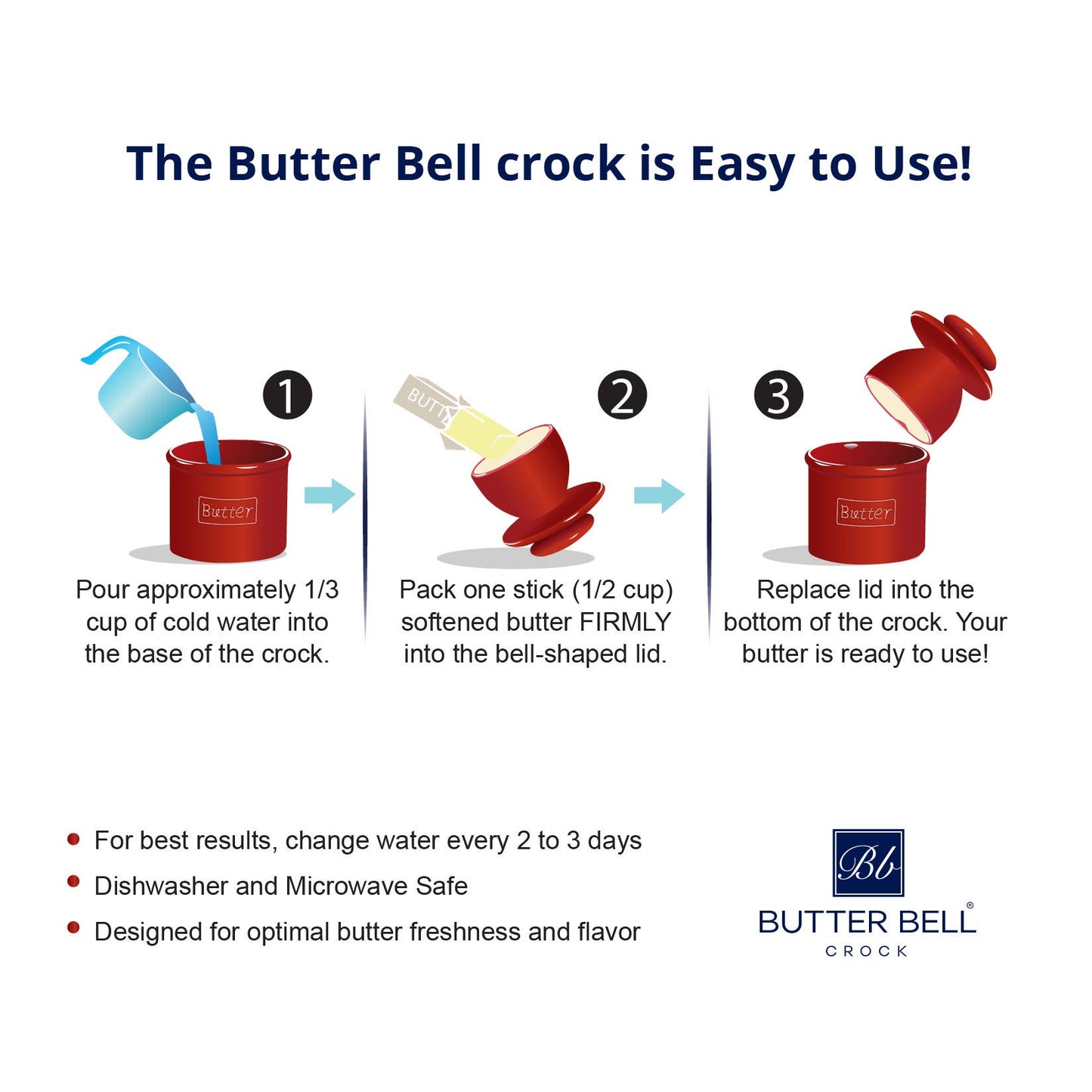 The Original Butter Bell® Crock - The Original Butter Bell® Crock - Cafe Maraschino Red